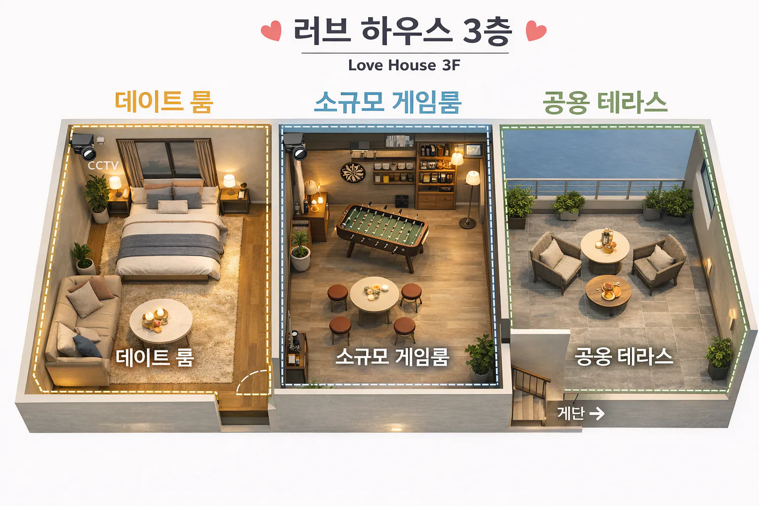 3층